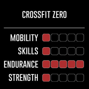 Crossfit Zero